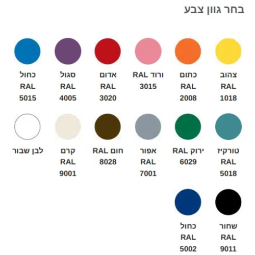 מודולוס קומפקט 60  /30/ 30 – מערכת מדפים מודולרית ממתכת