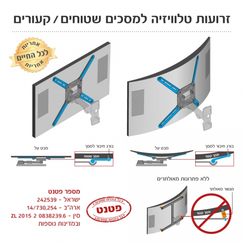 דגם 3300 זרוע ברקן עד 65"